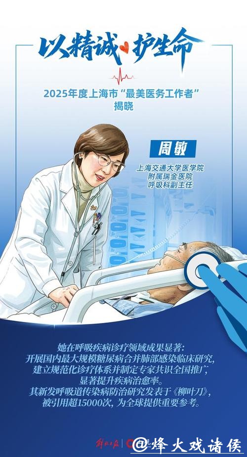 年度上海最美医务工作者揭晓！10张手绘海报看他们的风采
